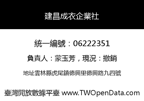 建昌成衣企業社