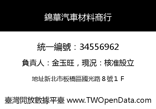 錦華汽車材料商行