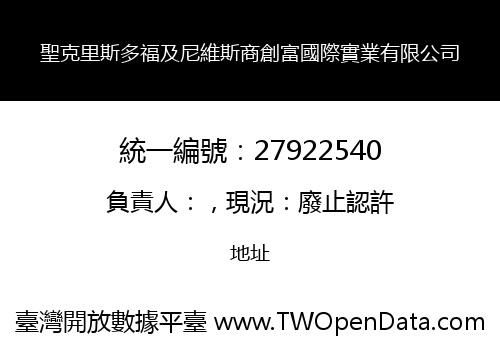 聖克里斯多福及尼維斯商創富國際實業有限公司