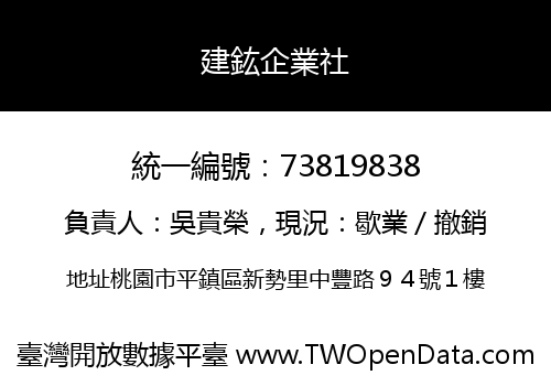 建鈜企業社