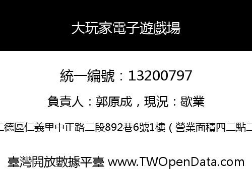 大玩家電子遊戲場