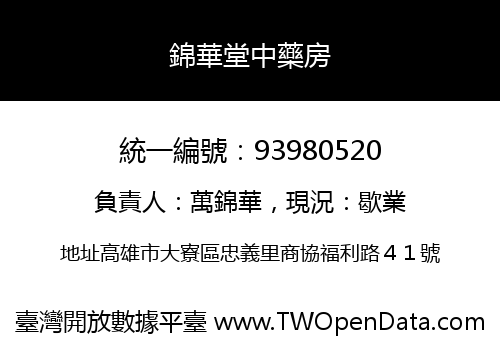 錦華堂中藥房