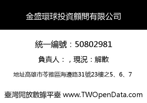 金盛環球投資顧問有限公司