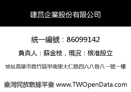 建菖企業股份有限公司
