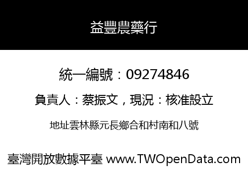 益豐農藥行