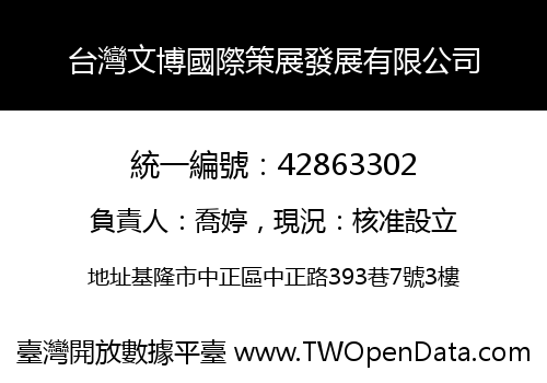 台灣文博國際策展發展有限公司
