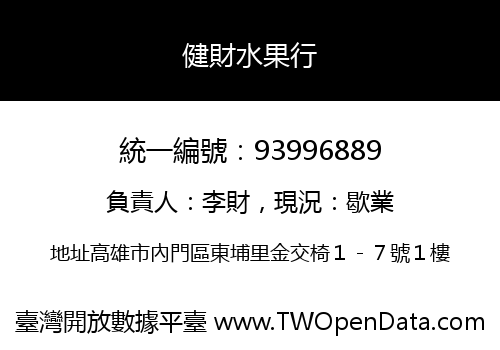 健財水果行