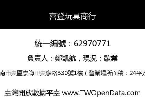 喜登玩具商行