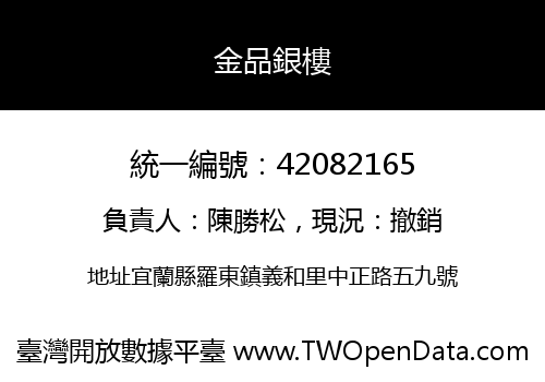 金品銀樓