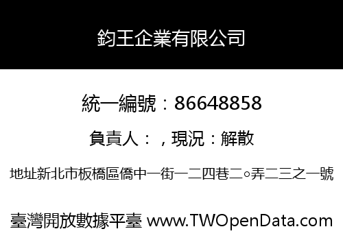 鈞王企業有限公司
