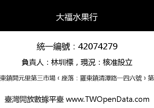 大福水果行