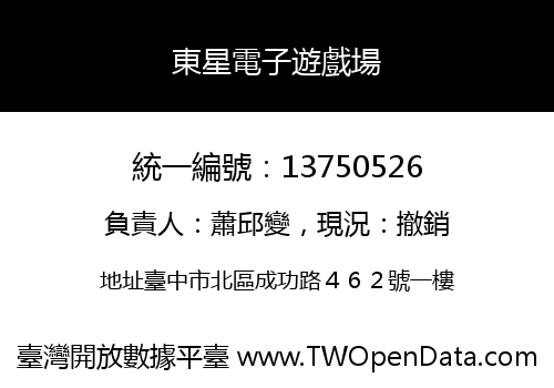 東星電子遊戲場