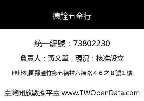 德銓五金行