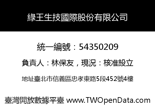 綠王生技國際股份有限公司