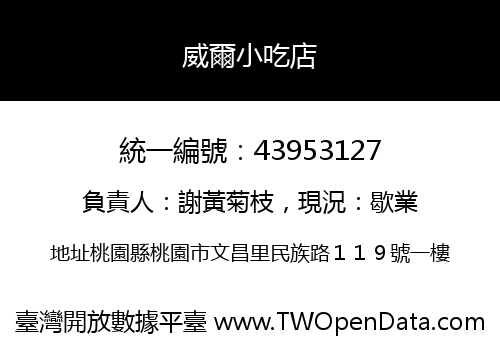 威爾小吃店