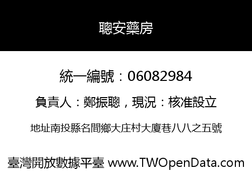 聰安藥房