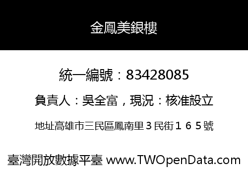 金鳳美銀樓