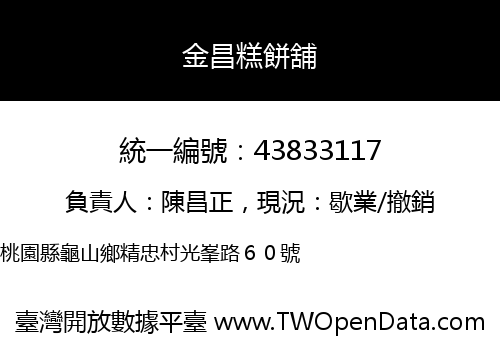 金昌糕餅舖