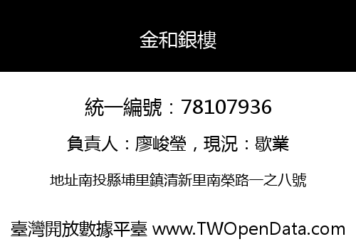 金和銀樓
