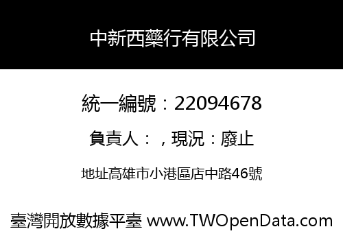 中新西藥行有限公司
