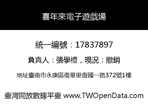 喜年來電子遊戲場