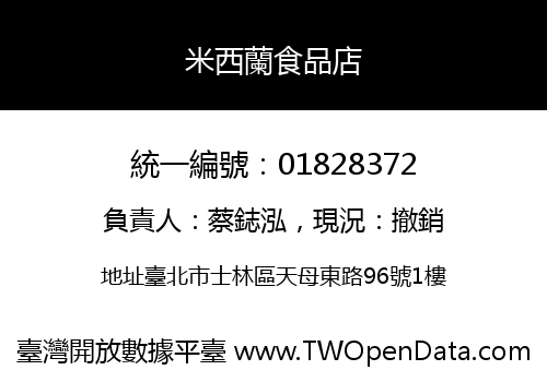 米西蘭食品店