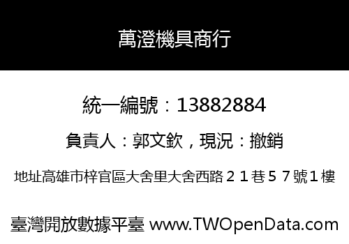 萬澄機具商行
