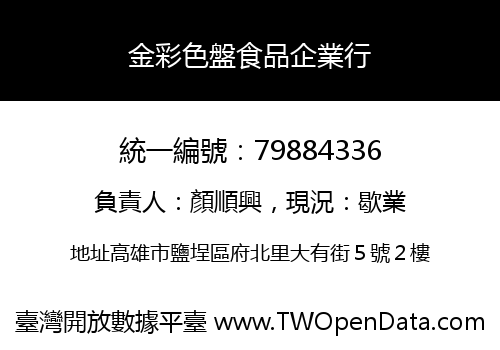 金彩色盤食品企業行