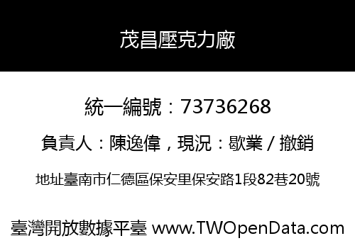 茂昌壓克力廠