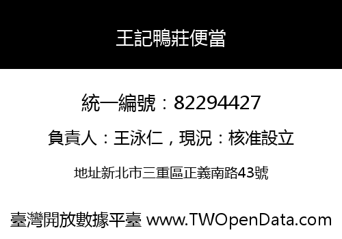 王記鴨莊便當