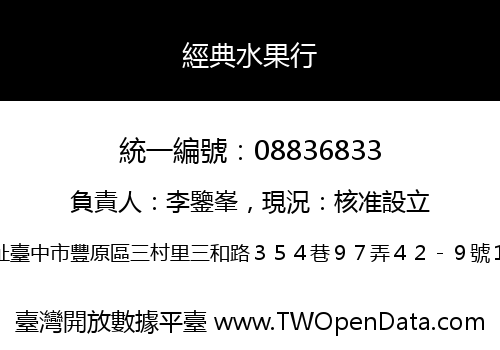 經典水果行
