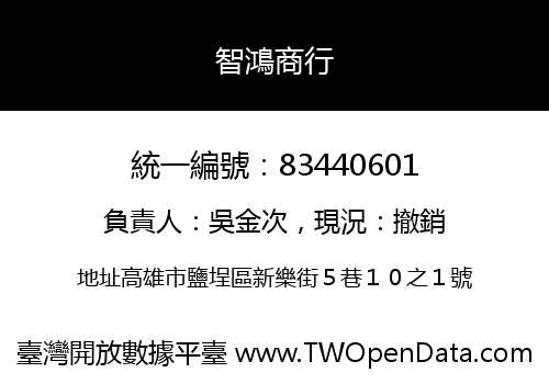 智鴻商行