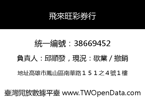 飛來旺彩券行