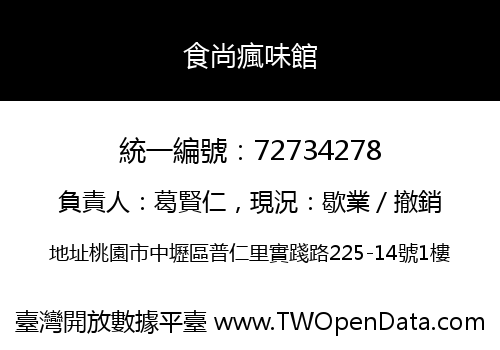 食尚瘋味館