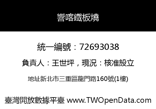 響喀鐵板燒