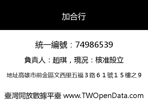 加合行