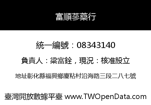 富順蔘藥行