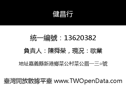 健昌行