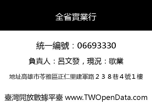 全省實業行