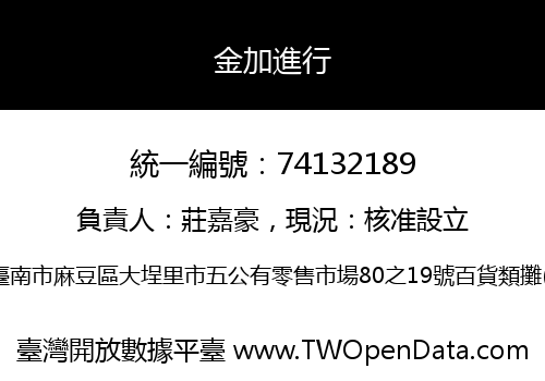 金加進行
