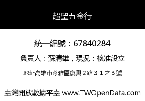 超聖五金行