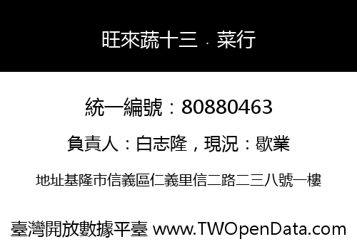 旺來蔬十三﹒菜行