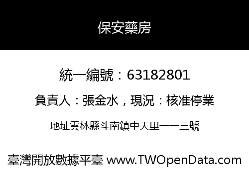 保安藥房
