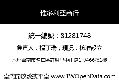 惟多利亞商行