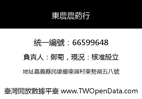 東農農葯行