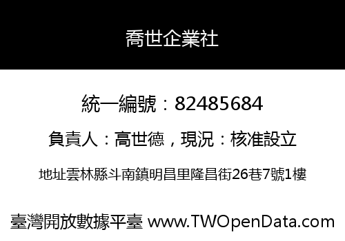 喬世企業社