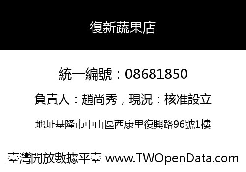 復新蔬果店