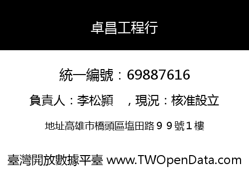 卓昌工程行
