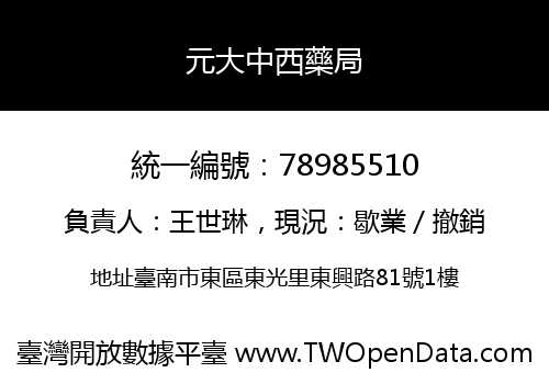 元大中西藥局