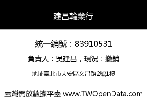 建昌輪業行